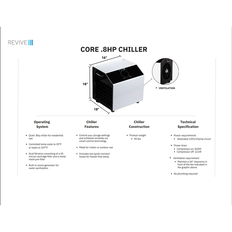 Revive Plunge Core .8hp Chiller